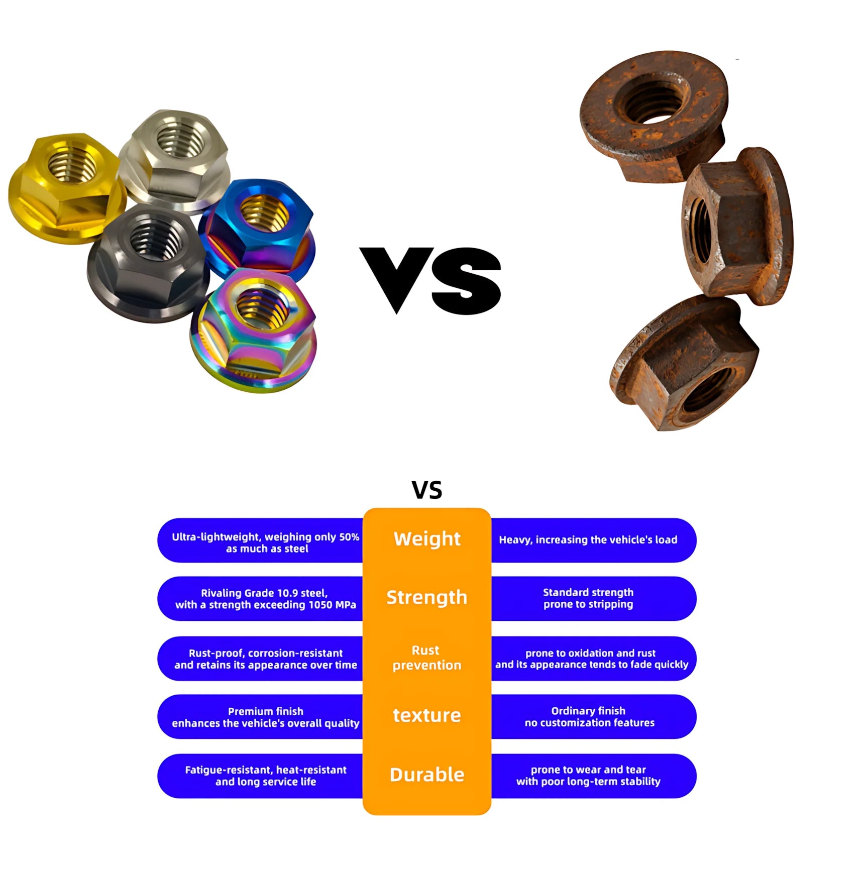 Hex Flange Nuts M5 M6 M8 M10 M12 M14 M16, TC4/Grade 5 Titanium Alloy for Bolt Secondary image